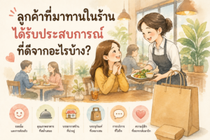 ลูกค้าที่มาทานในร้านได้รับประสบการณ์ที่ดีจากบรรยากาศ อาหาร และการบริการ