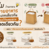 ตัวอย่างการเลือกขนาดถุงกระดาษให้เหมาะกับร้านอาหารและปริมาณอาหารในแต่ละออเดอร์