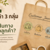 Customer Journey ของลูกค้าร้านอาหาร ทั้งการทานในร้าน ซื้อกลับบ้าน และเดลิเวอรี่